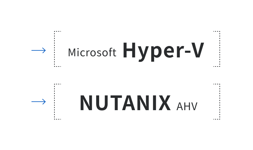 仮想基盤として Microsoft Hyper-V と NUTANIX AHV を選択可能
