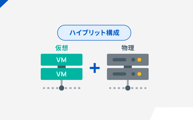 仮想と物理を組み合わせたハイブリッド構成のイラスト