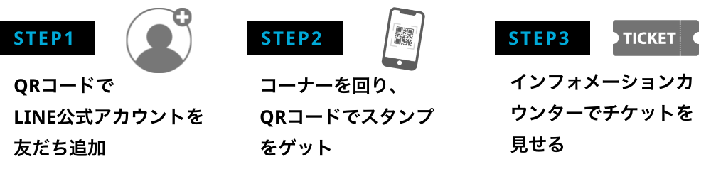 ノベルティプレゼント