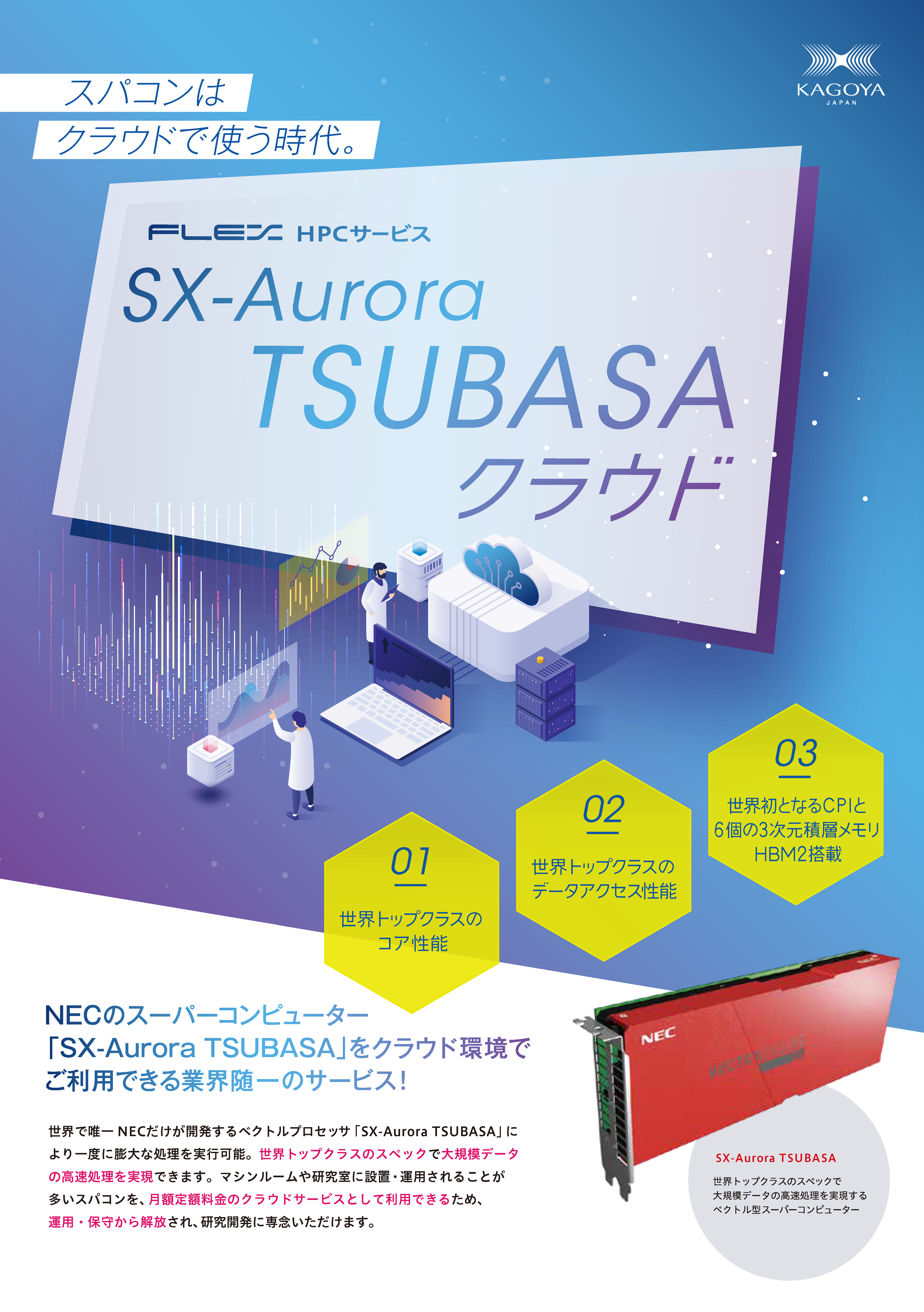 HPCサービス SX-Aurora TSUBASAｸﾗｳﾄﾞ 資料ダウンロードフォーム | KAGOYA