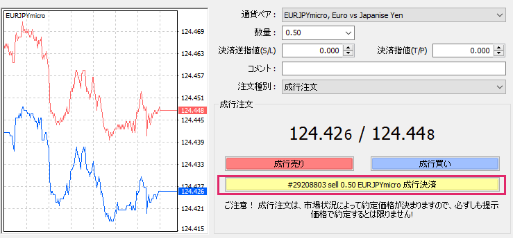 FX 新規注文画面