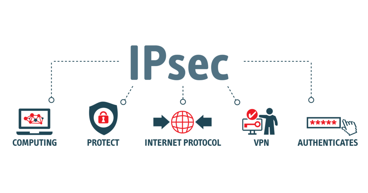 IPSecの仕組み