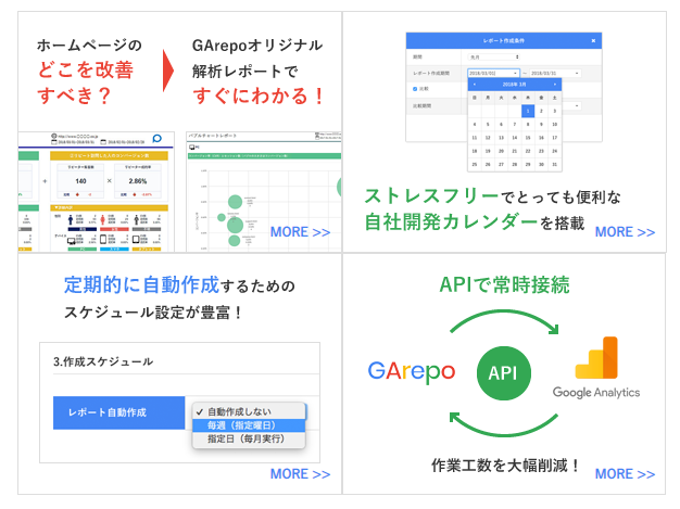 GAREPO（ガレポ）