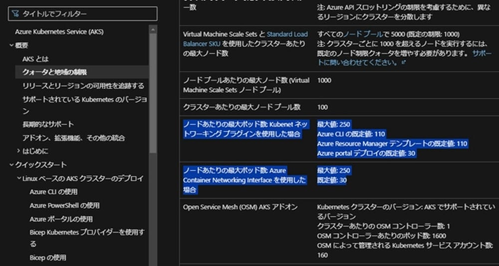 Pod 数上限が110の記載箇所