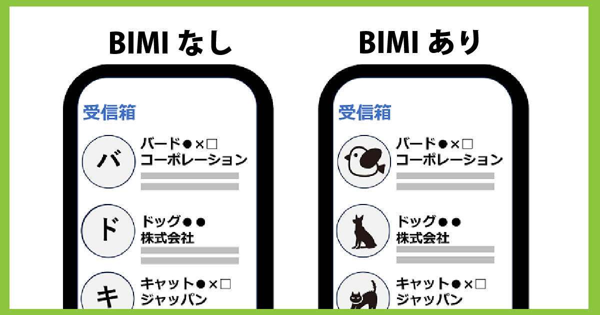 BIMIの解説