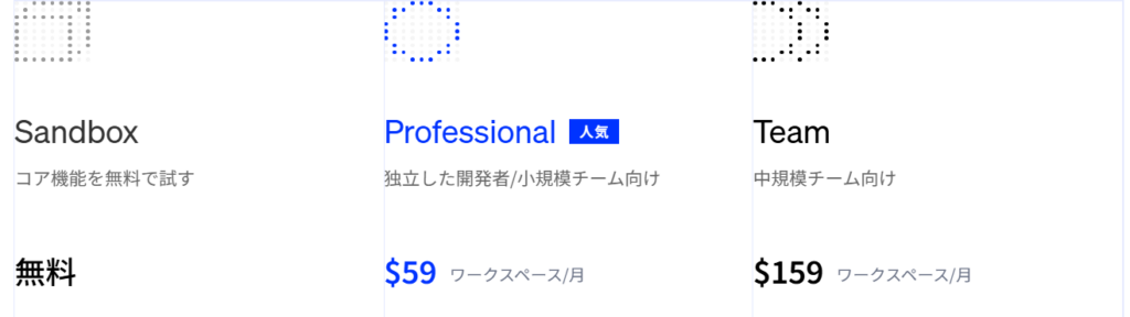 SaaS版Difyの料金表