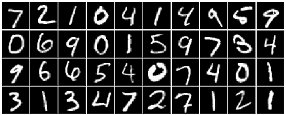 MNIST