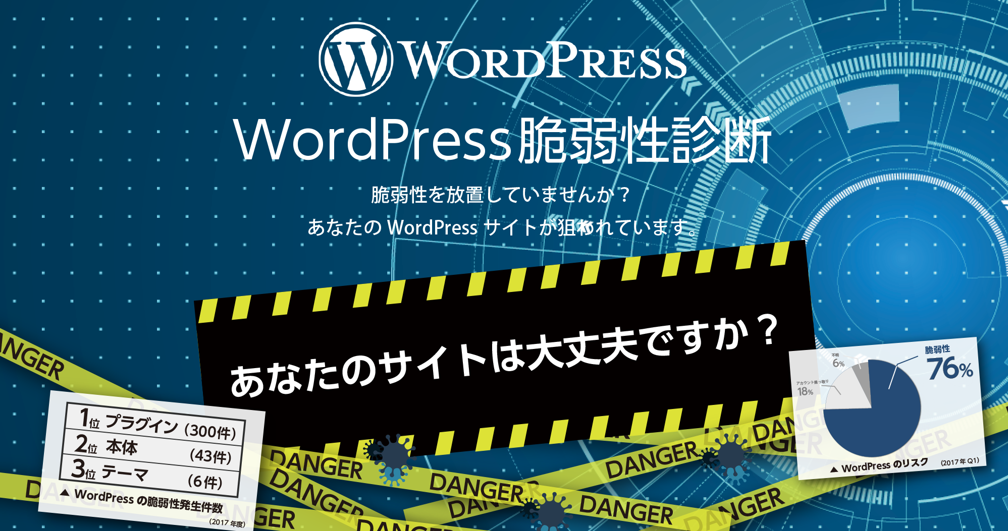 WordPress脆弱性診断